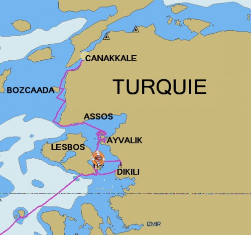 turquie