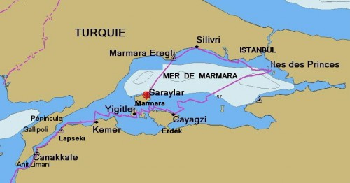 turquie